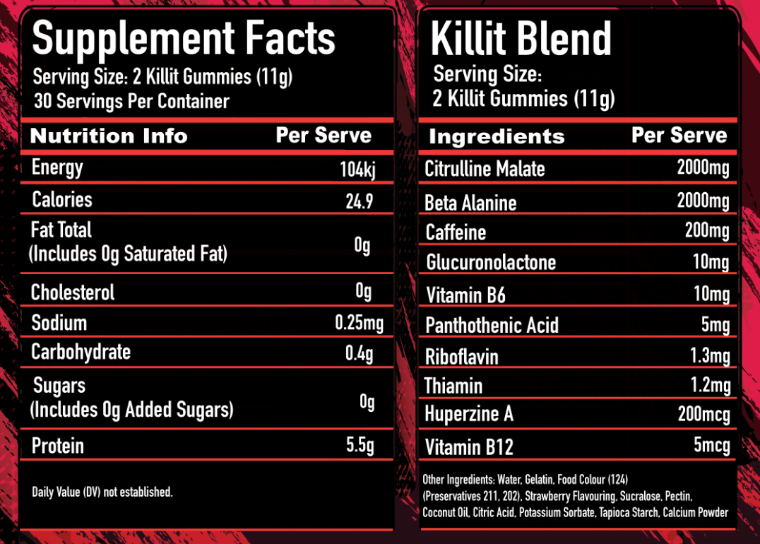 Strawberry Surge                  (60 Gummies)