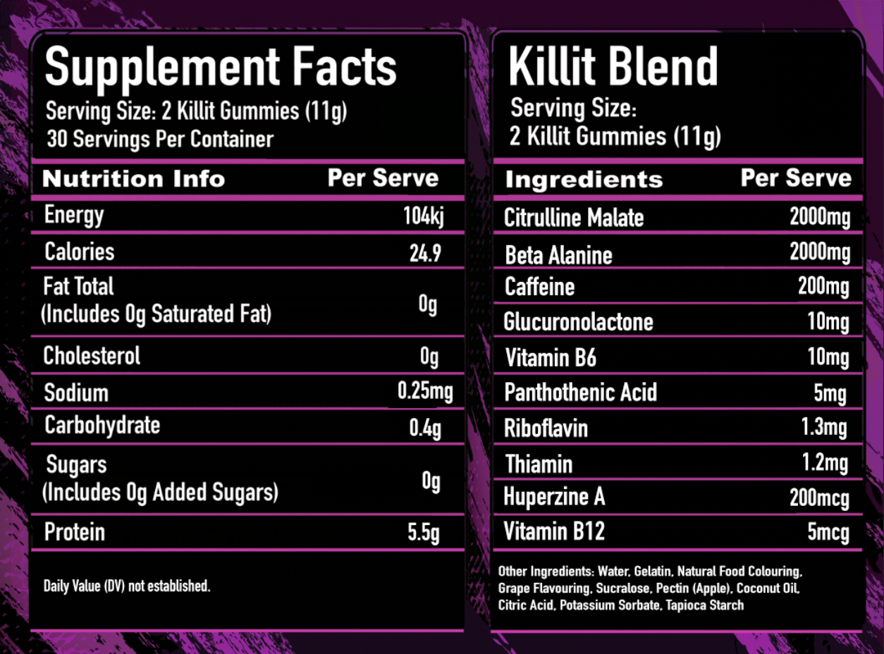 GROOVY GRAPE                                                                                     (60 Gummies)