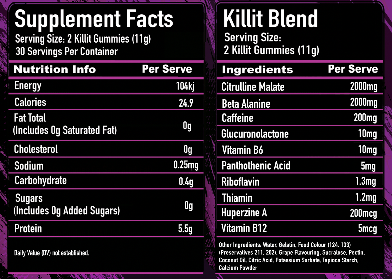 Groovy Grape                                                                                     (60 Gummies)